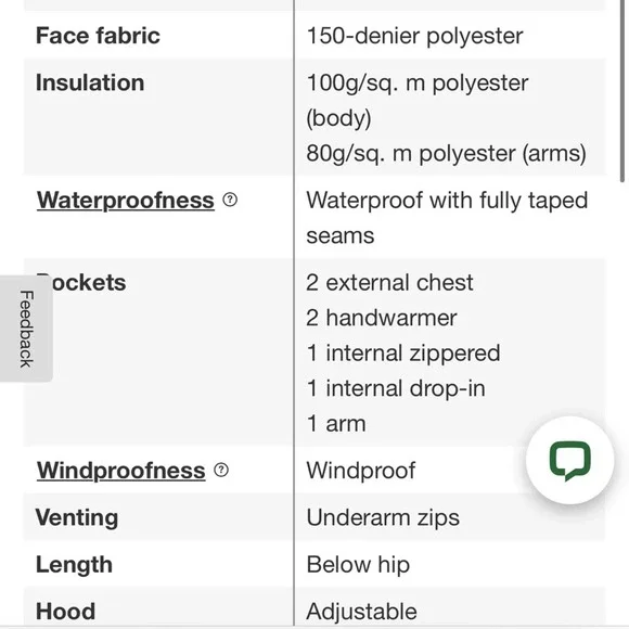 NWT North Face Gatekeeper Ski Jacket Blue Women XL Insulated Water/Windproof - Picture 9 of 14